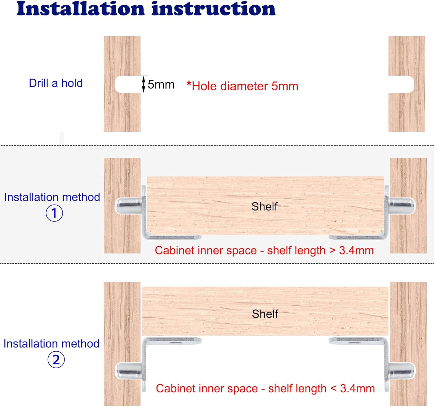 5 mm Regalklammern, L-förmige  – Shelf Peg Support Bewertung und Preis